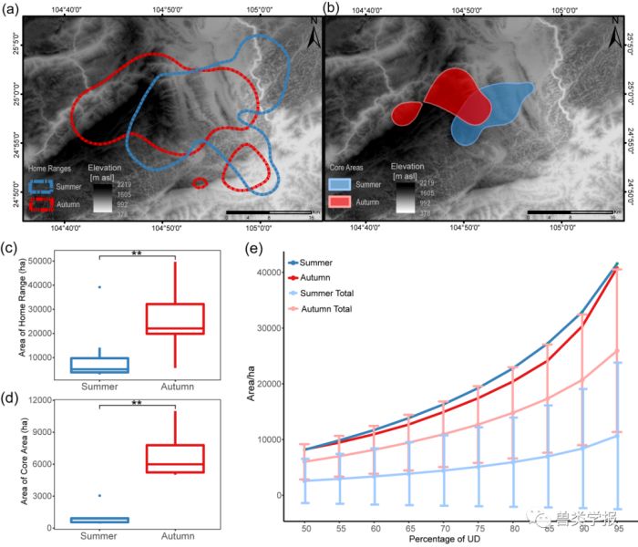MG4355线路检测中心,湖南野活泼物追踪,湖南卫星追踪器,湖南追踪器