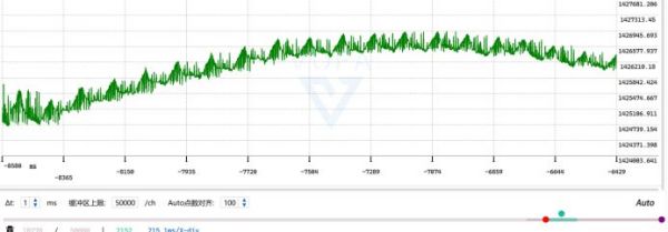 MG4355线路检测中心,湖南野活泼物追踪,湖南卫星追踪器,湖南追踪器