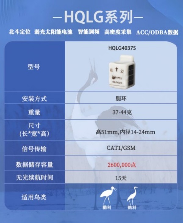 MG4355线路检测中心,湖南野活泼物追踪,湖南卫星追踪器,湖南追踪器